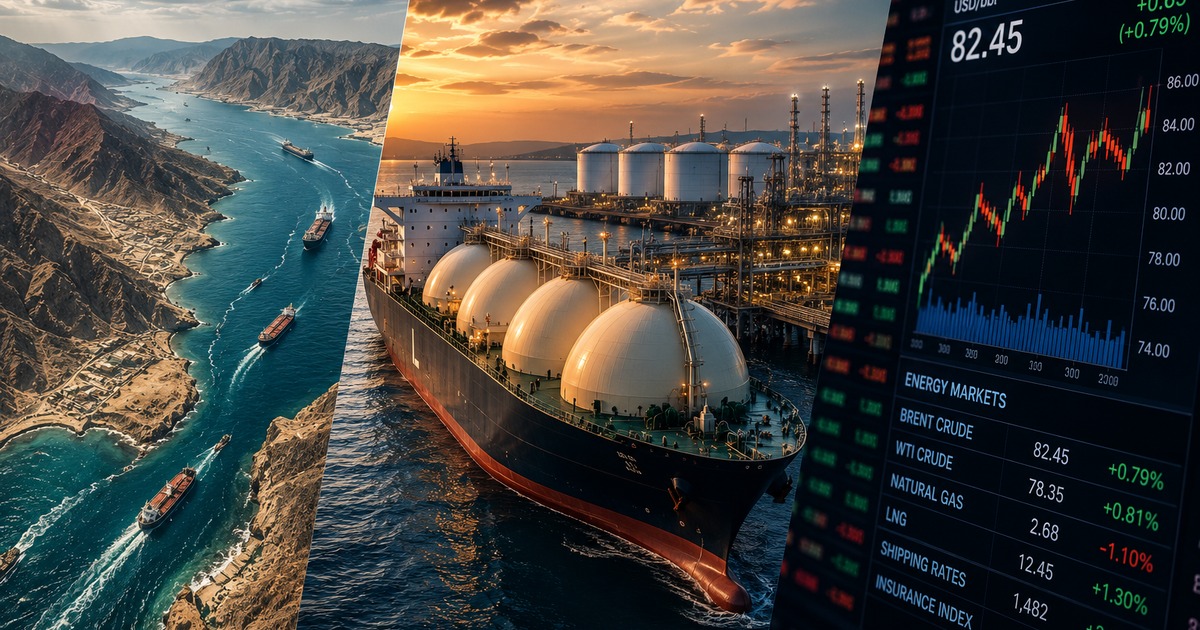 The Hormuz Normalization Gap: Why Market Relief Is Running Ahead of Physical Recovery